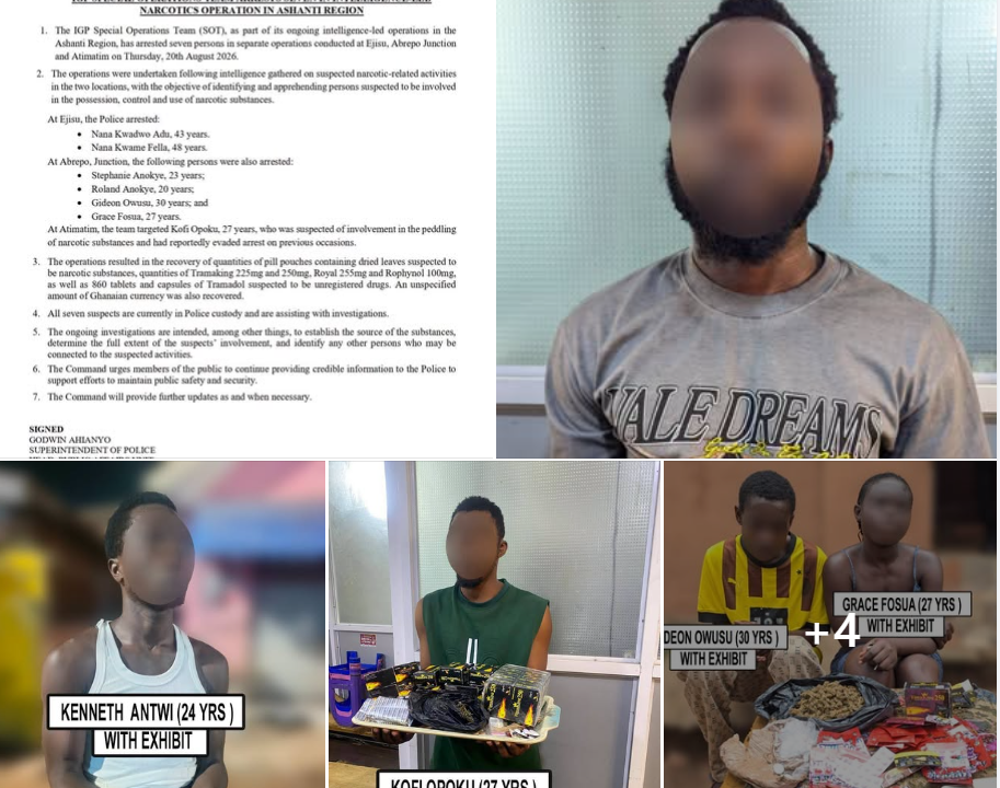 A/R: Seven persons arrested in intelligence-led narcotics operations
