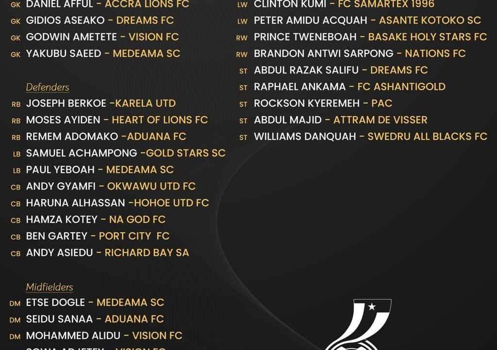 Black Meteors begin preparations for U-23 AFCON qualifiers