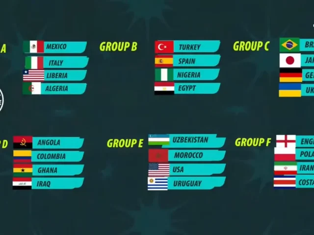 2026 Amputee World Cup: Ghana drawn against former champions Angola in Group D