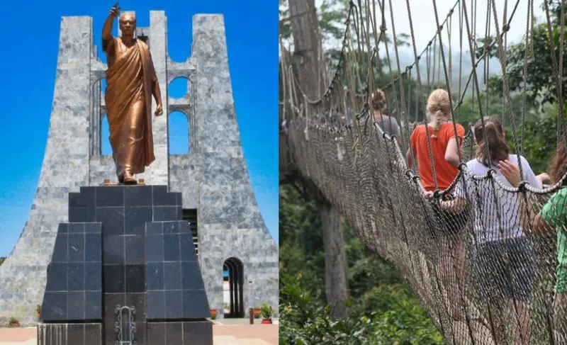 Ghana records 1.79 million domestic tourism visits in 2025 as international arrivals rise marginally